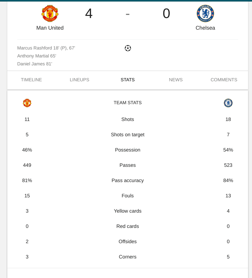 Screenshot 2019-08-11 at 23.50.31